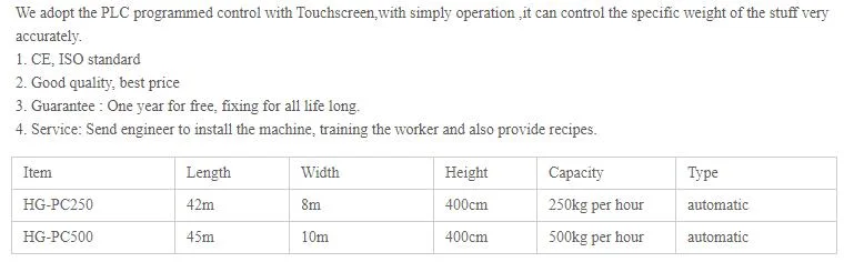 Automatic Pringles Stackable Potato Chips Production Line Potato Chips Making Machine Fryer Frying Biscuit Cake Making Bakery Snack Food Processing Machine