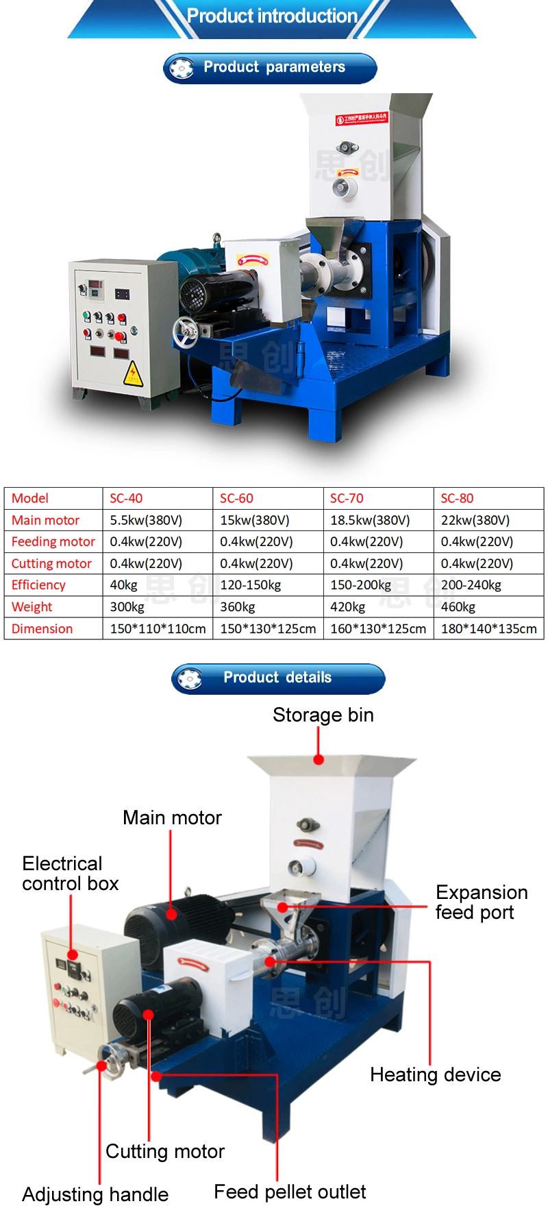 Cat Fish Dog Food Extruder Machine Pet Feed Pellet Making Machine