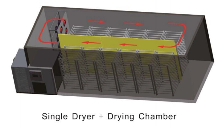 Various Food Fish Tomato Drying Type Industrial Fruit and Vegetable Dryer Machine