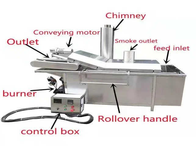 Semi Automatic Chicken Meat French Fries Pea Nut Frying Machine Snack Food Batch Deep Fryer for Food Factory