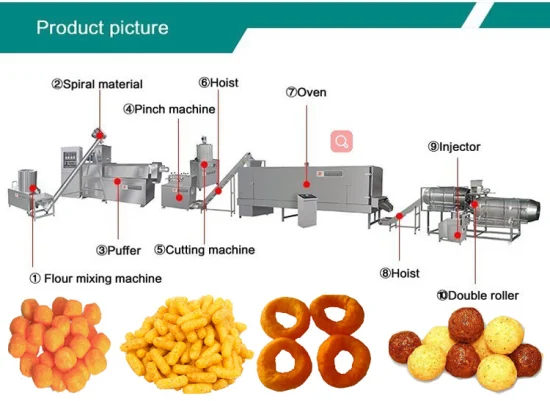 Chaîne de fabrication industrielle de haute qualité de machine de casse-croûte de Cheetos de bouffée de maïs de Kurkure